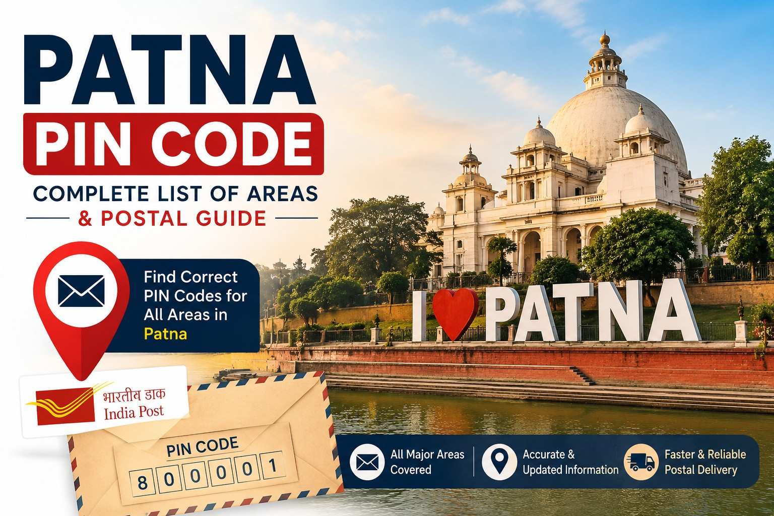 patna pin code